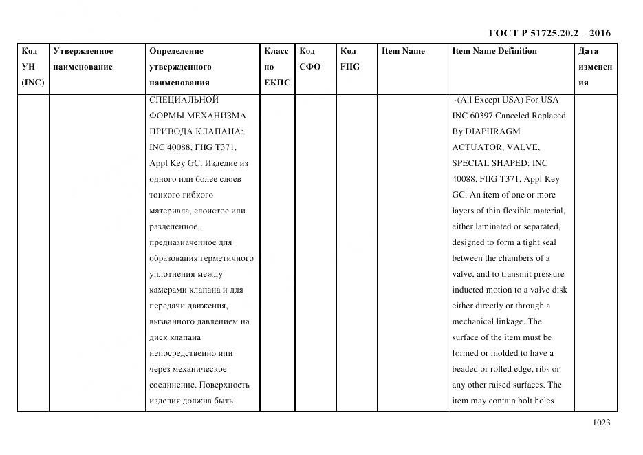 ГОСТ Р 51725.20.2-2016, страница 1035