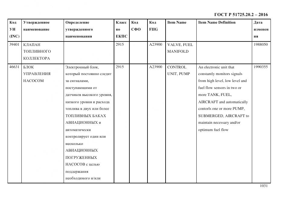 ГОСТ Р 51725.20.2-2016, страница 1043