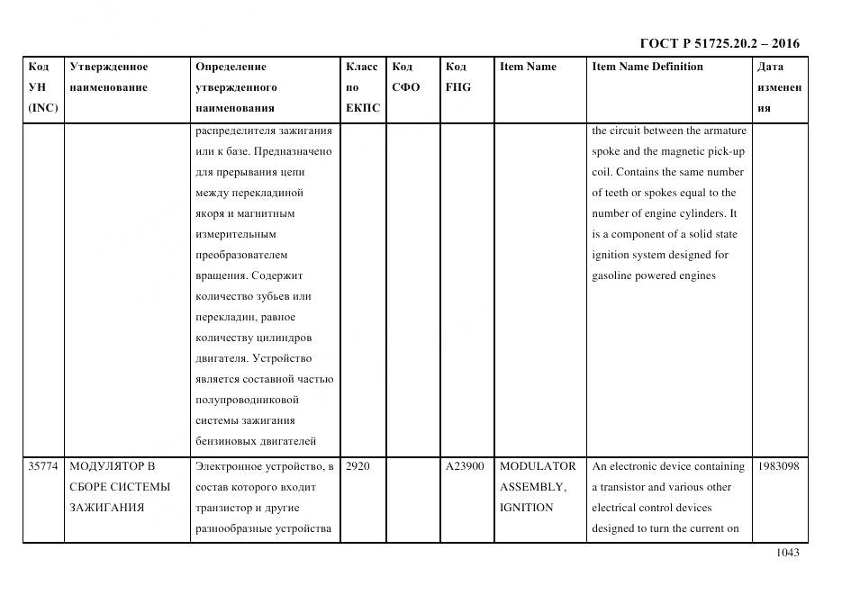ГОСТ Р 51725.20.2-2016, страница 1055