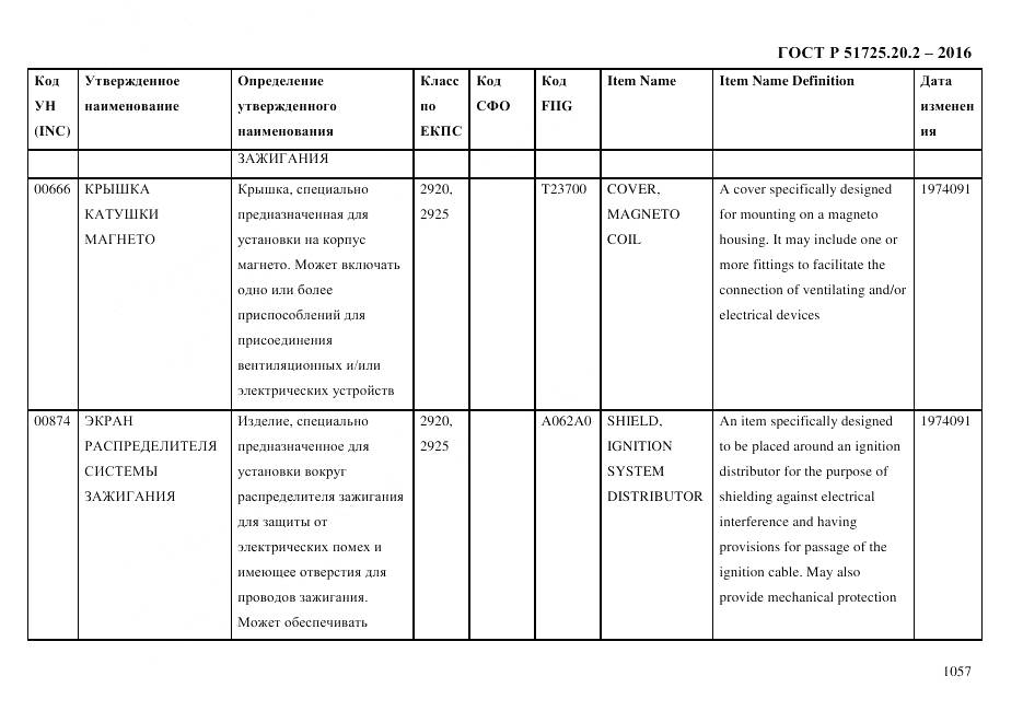 ГОСТ Р 51725.20.2-2016, страница 1069