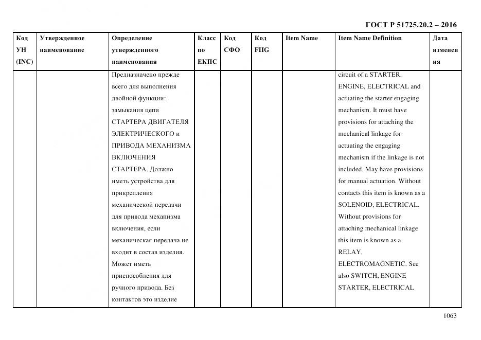 ГОСТ Р 51725.20.2-2016, страница 1075