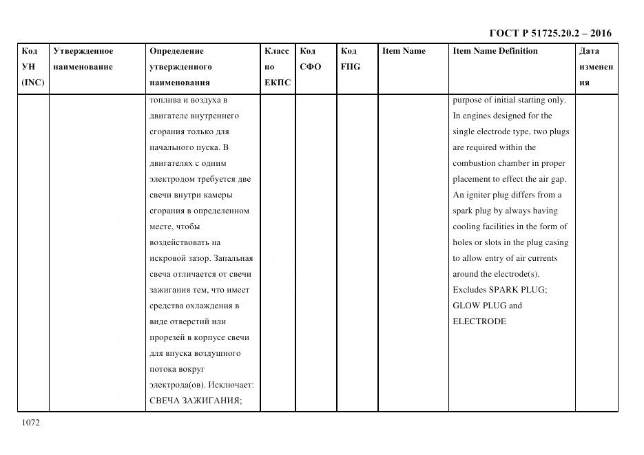 ГОСТ Р 51725.20.2-2016, страница 1084