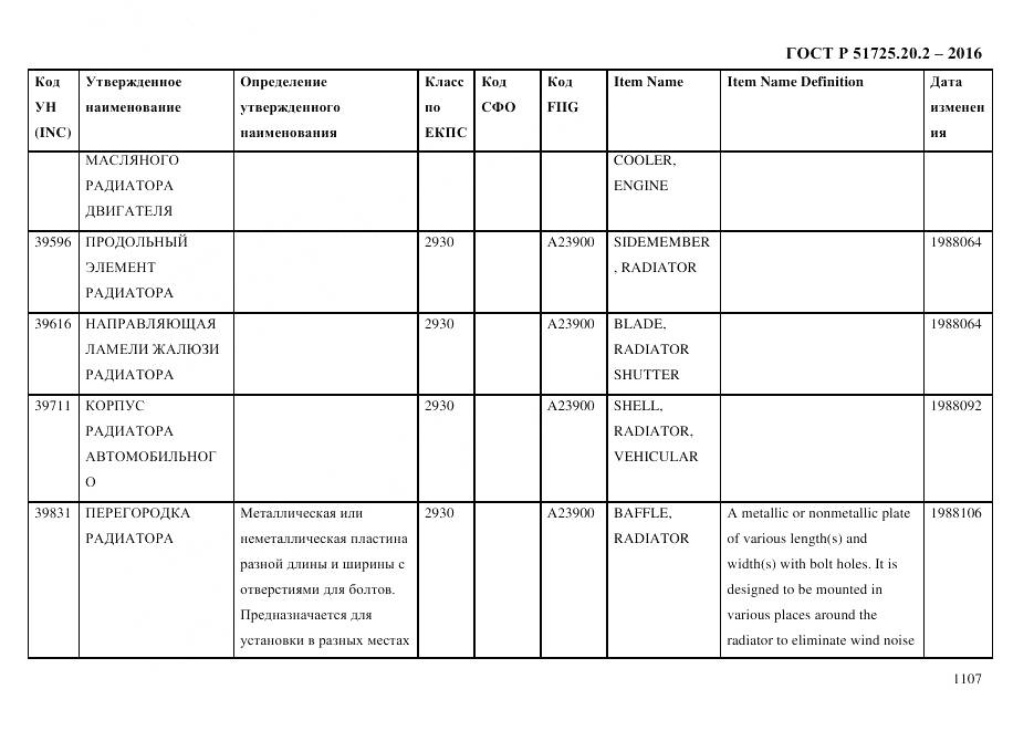 ГОСТ Р 51725.20.2-2016, страница 1119