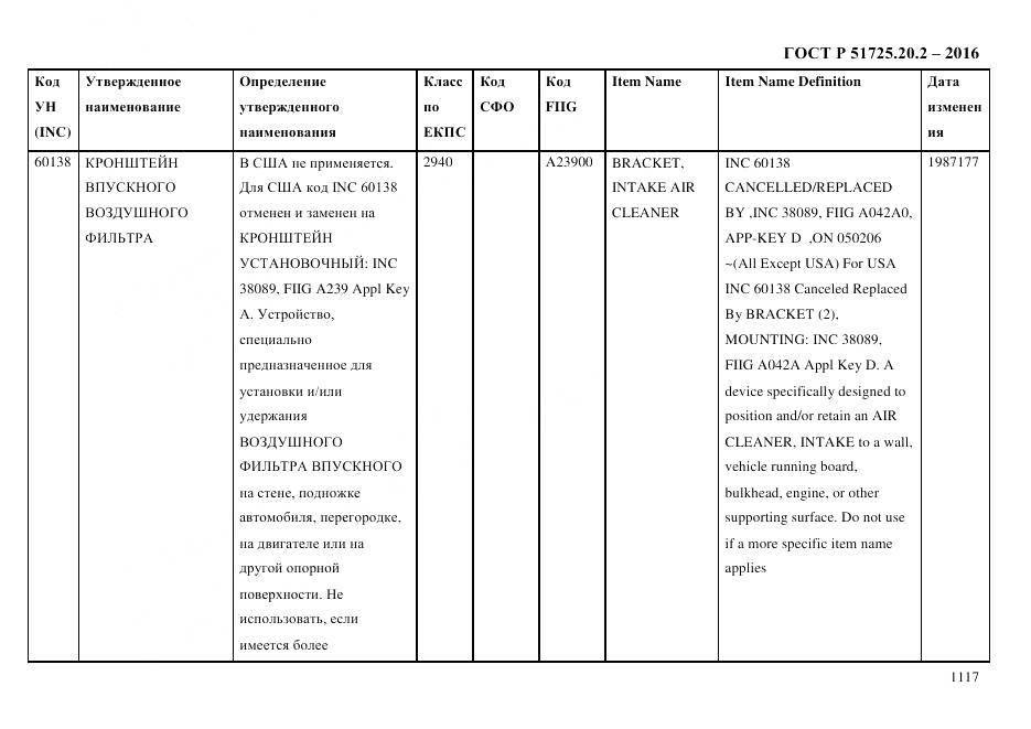 ГОСТ Р 51725.20.2-2016, страница 1129
