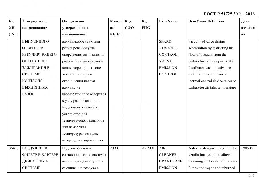 ГОСТ Р 51725.20.2-2016, страница 1157