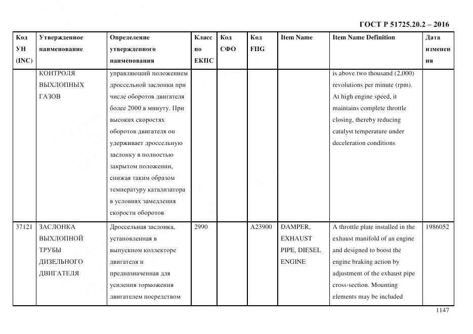 ГОСТ Р 51725.20.2-2016, страница 1159