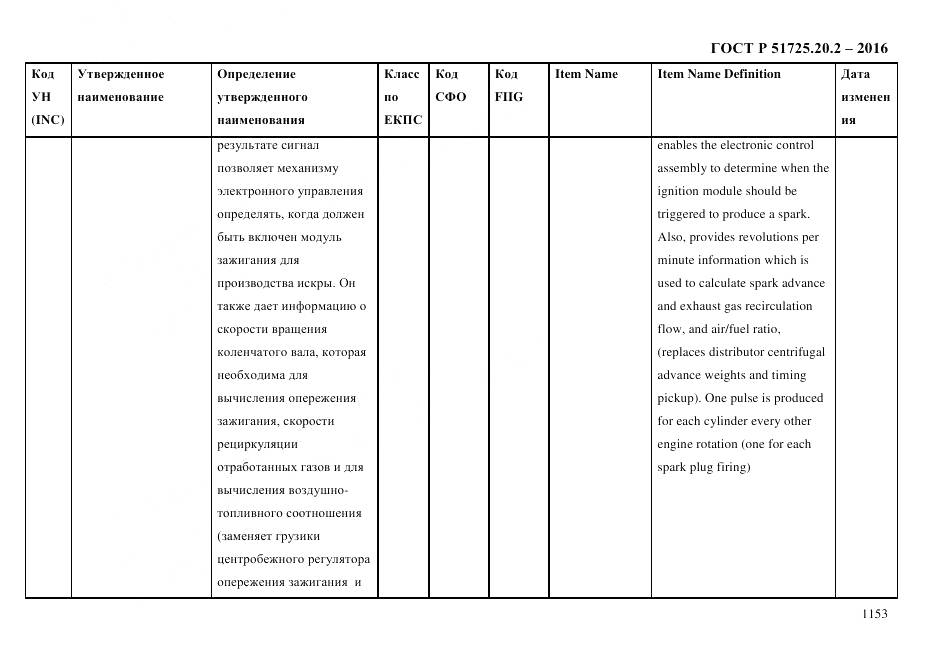 ГОСТ Р 51725.20.2-2016, страница 1165