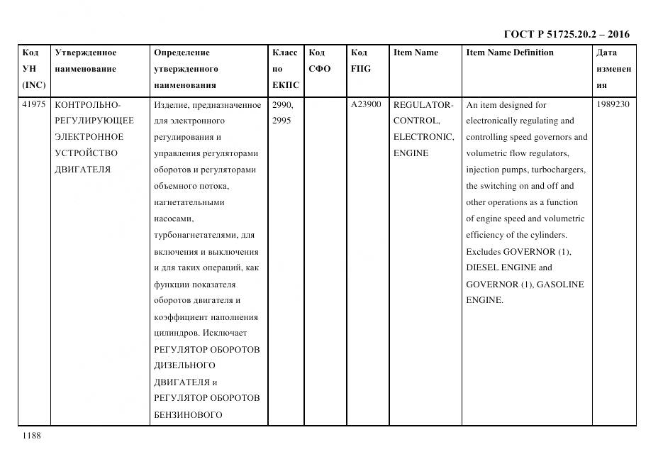 ГОСТ Р 51725.20.2-2016, страница 1200