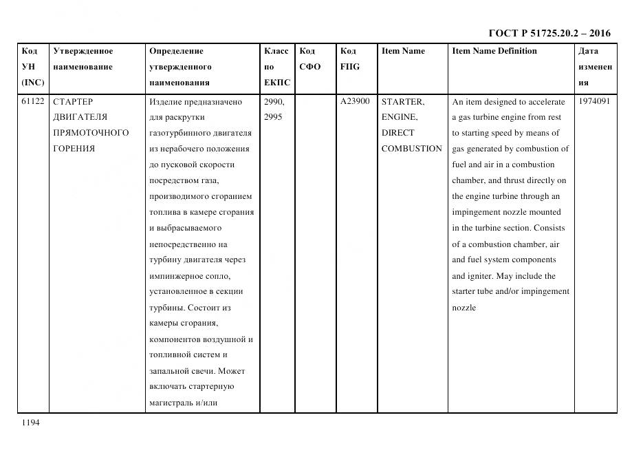 ГОСТ Р 51725.20.2-2016, страница 1206