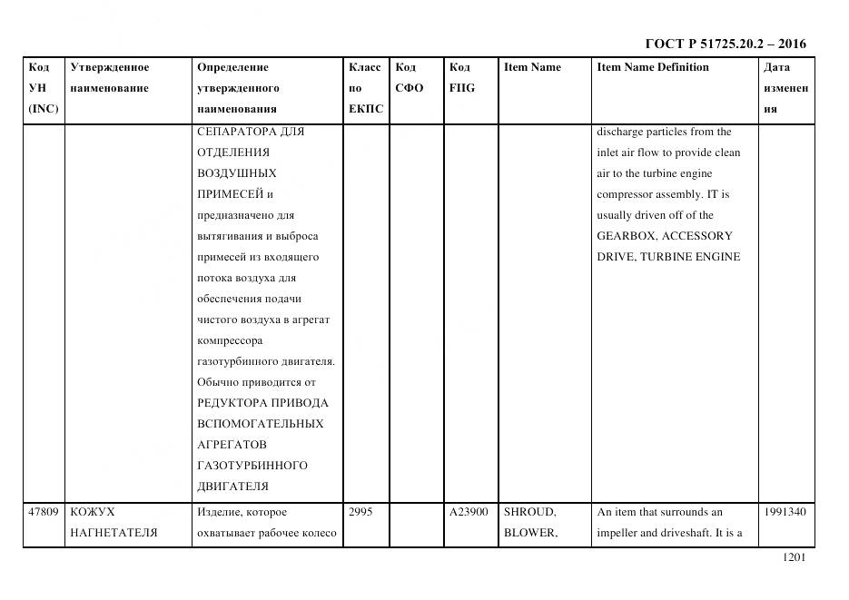 ГОСТ Р 51725.20.2-2016, страница 1213