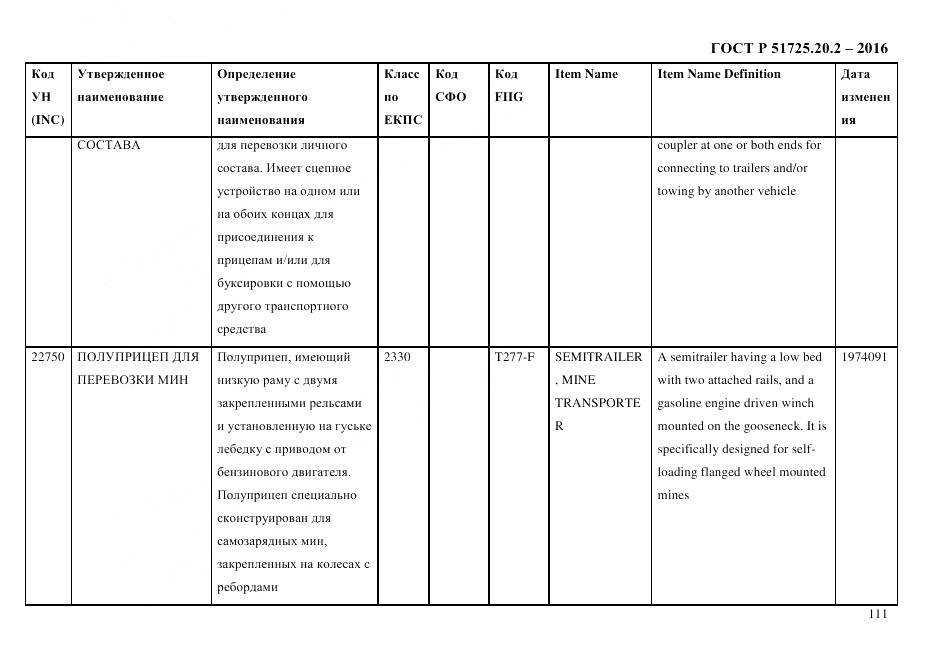 ГОСТ Р 51725.20.2-2016, страница 123