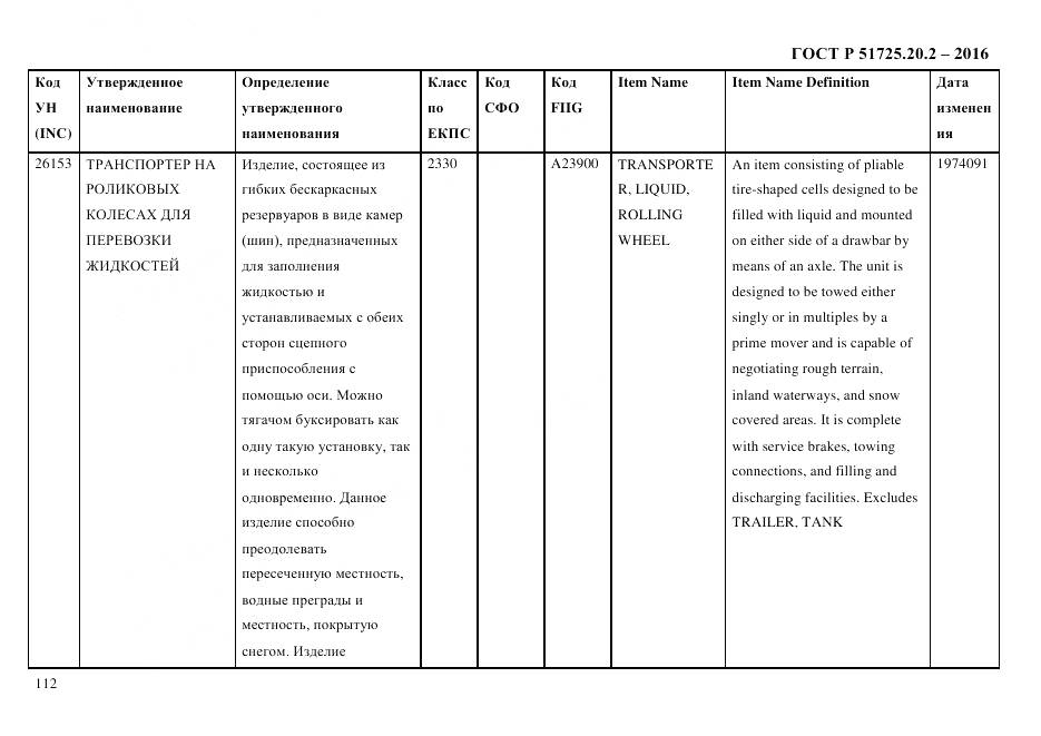 ГОСТ Р 51725.20.2-2016, страница 124