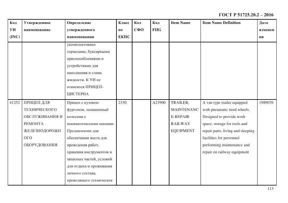 ГОСТ Р 51725.20.2-2016, страница 125
