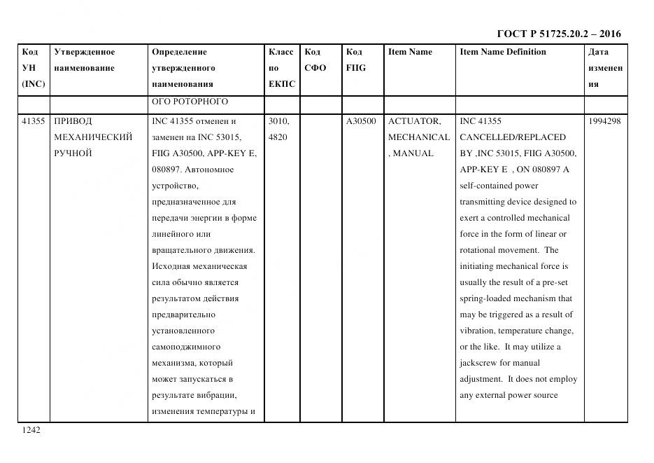 ГОСТ Р 51725.20.2-2016, страница 1254