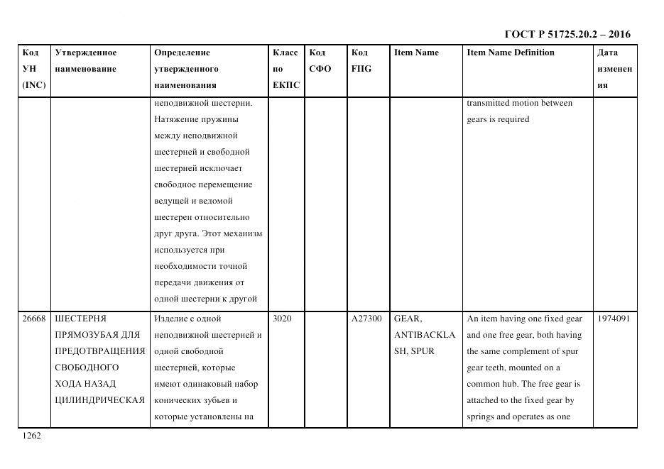 ГОСТ Р 51725.20.2-2016, страница 1274