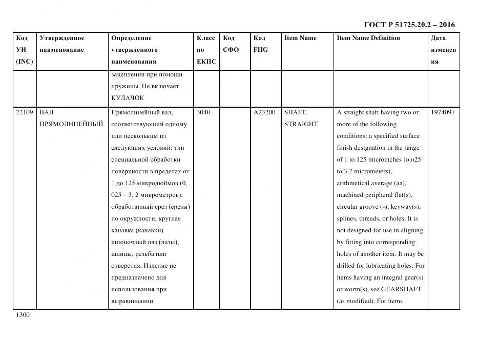 ГОСТ Р 51725.20.2-2016, страница 1312