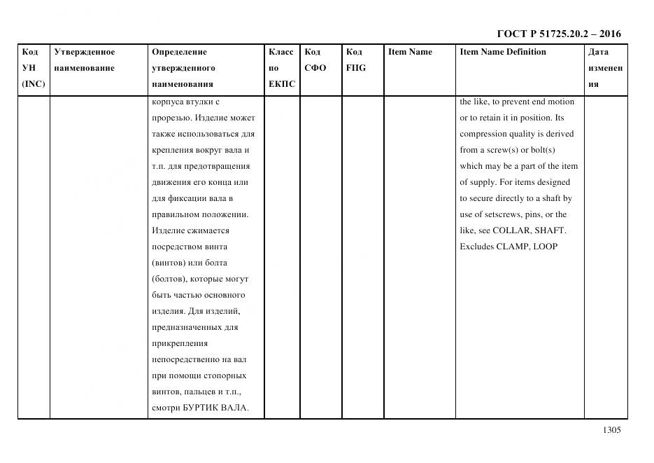 ГОСТ Р 51725.20.2-2016, страница 1317