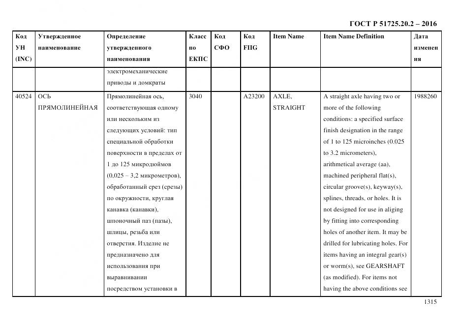 ГОСТ Р 51725.20.2-2016, страница 1327