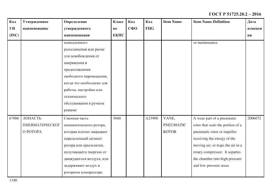 ГОСТ Р 51725.20.2-2016, страница 1352