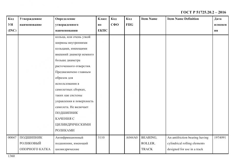 ГОСТ Р 51725.20.2-2016, страница 1372
