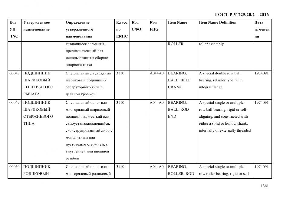 ГОСТ Р 51725.20.2-2016, страница 1373