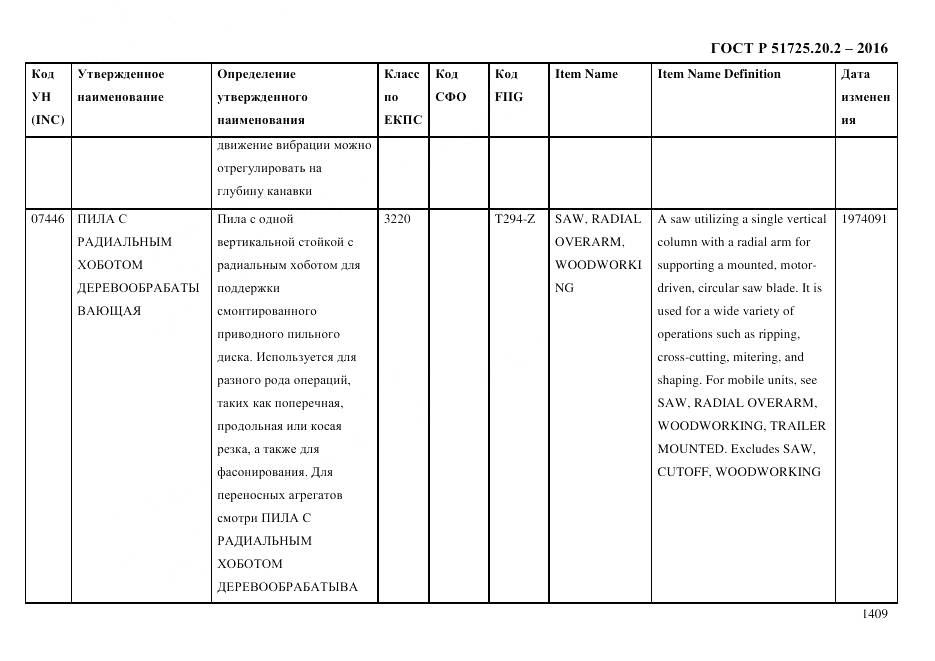 ГОСТ Р 51725.20.2-2016, страница 1421