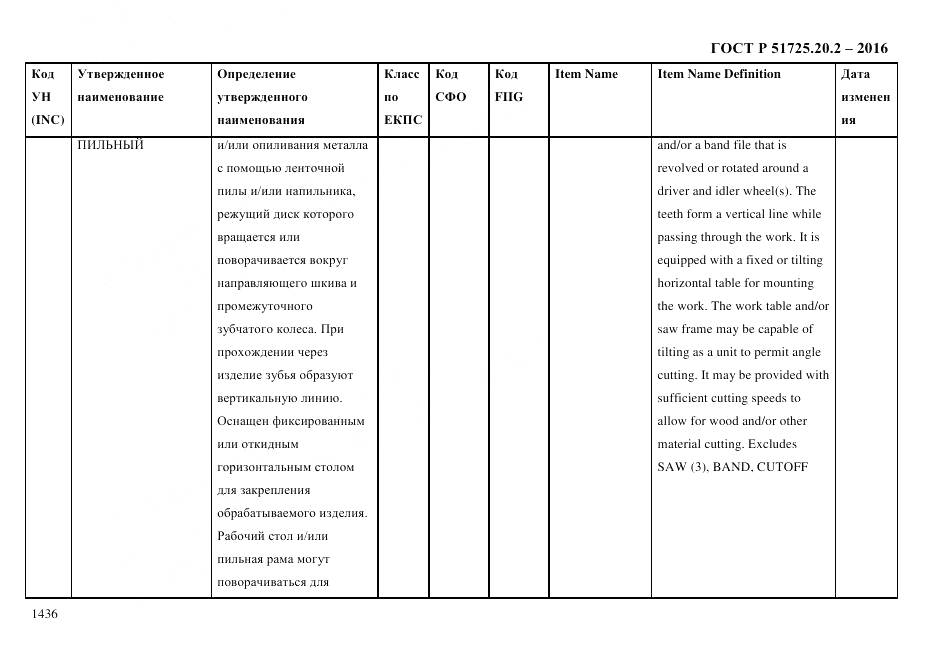 ГОСТ Р 51725.20.2-2016, страница 1448