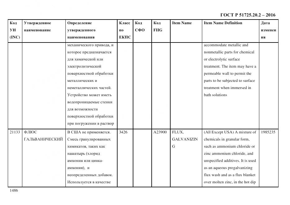 ГОСТ Р 51725.20.2-2016, страница 1498