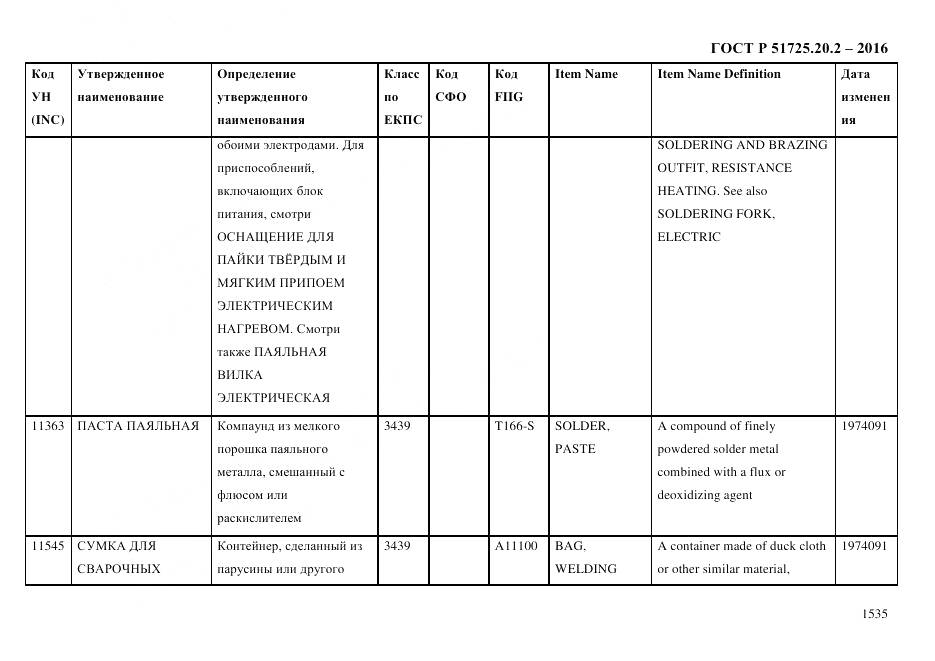 ГОСТ Р 51725.20.2-2016, страница 1547