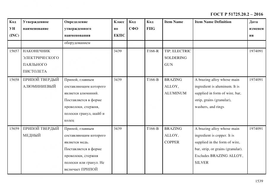 ГОСТ Р 51725.20.2-2016, страница 1551