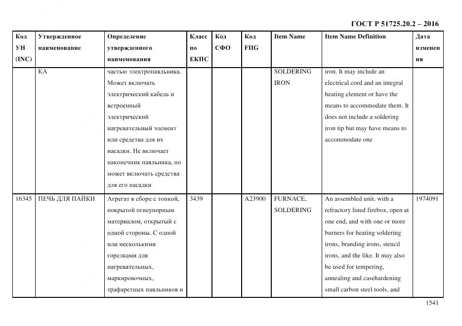 ГОСТ Р 51725.20.2-2016, страница 1553