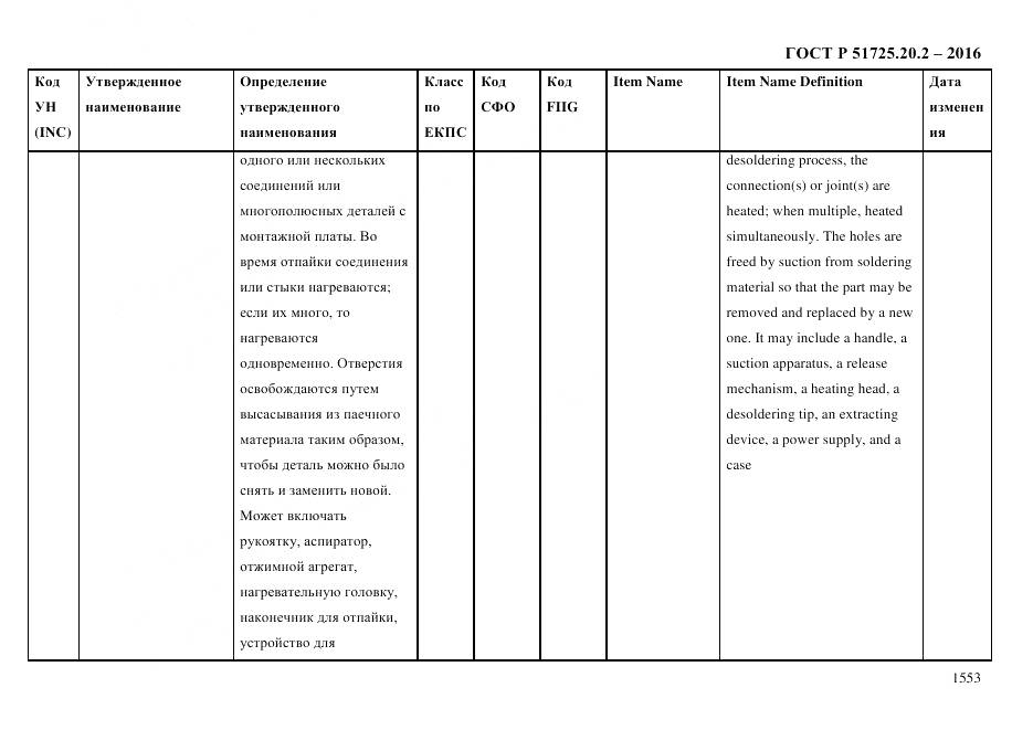 ГОСТ Р 51725.20.2-2016, страница 1565