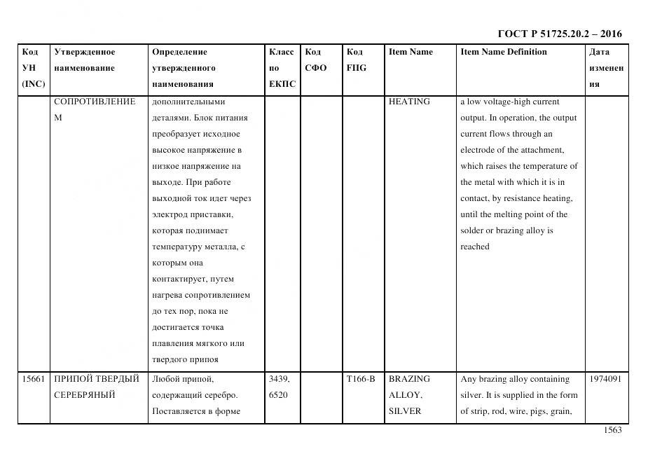 ГОСТ Р 51725.20.2-2016, страница 1575