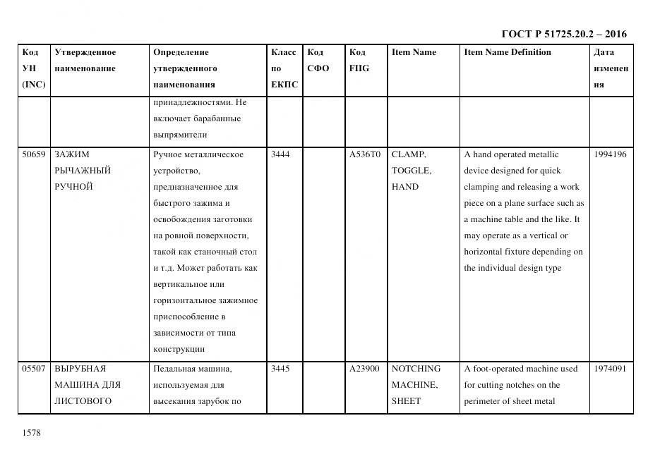 ГОСТ Р 51725.20.2-2016, страница 1590