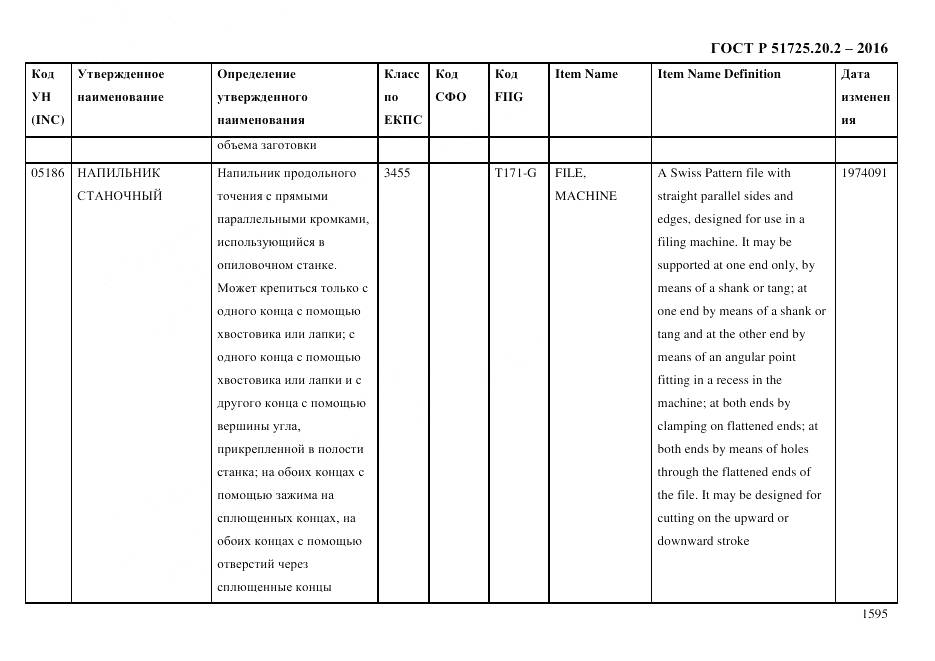 ГОСТ Р 51725.20.2-2016, страница 1607