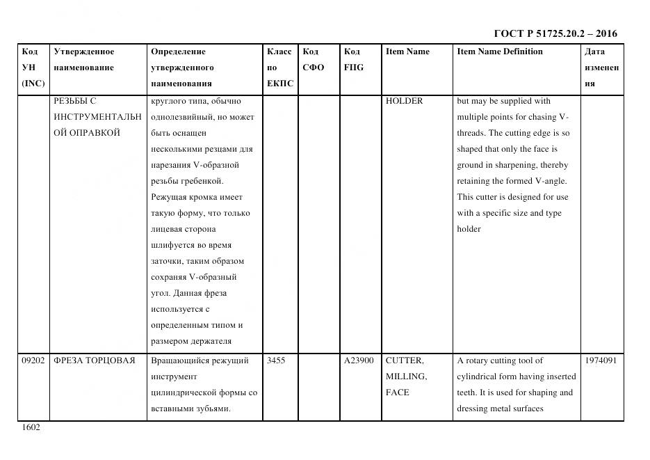 ГОСТ Р 51725.20.2-2016, страница 1614