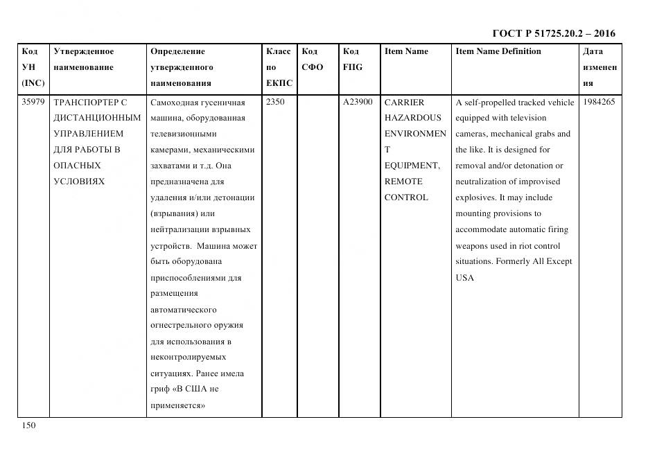 ГОСТ Р 51725.20.2-2016, страница 162