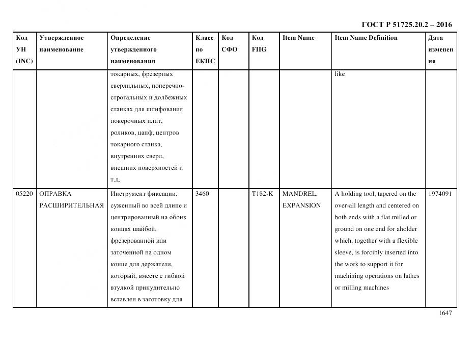 ГОСТ Р 51725.20.2-2016, страница 1659