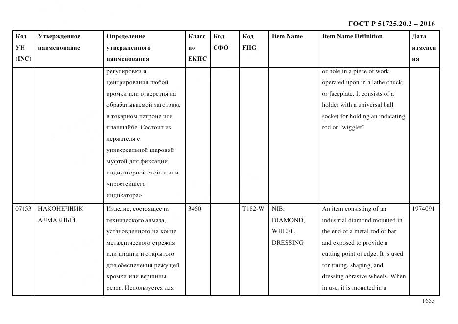 ГОСТ Р 51725.20.2-2016, страница 1665