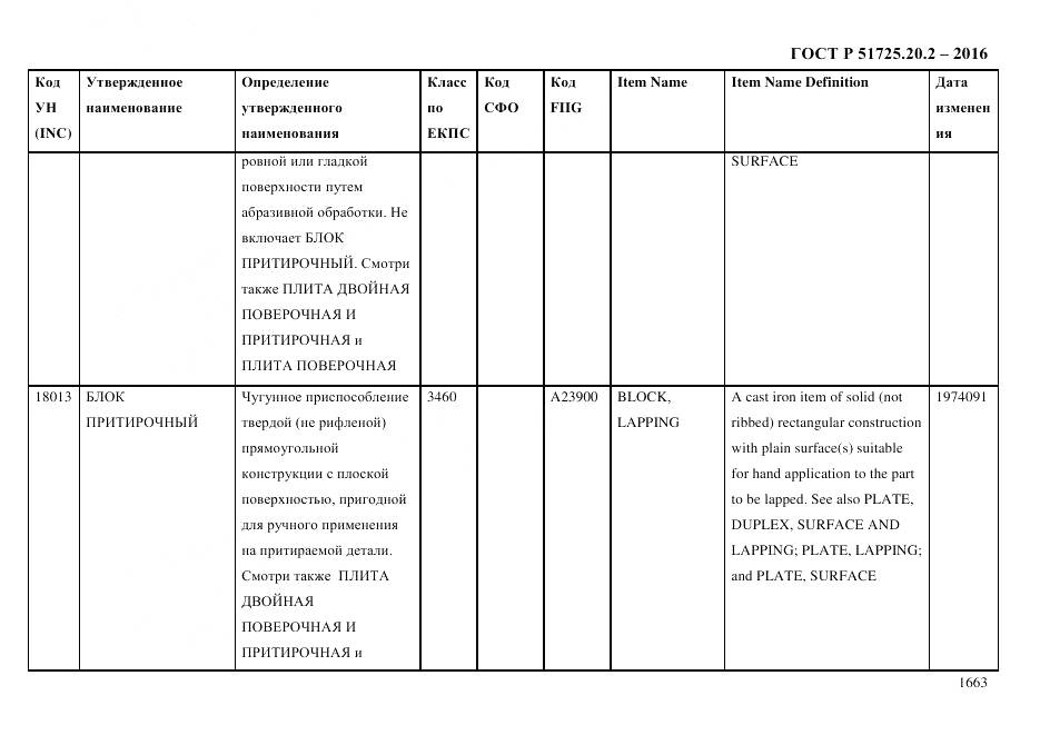 ГОСТ Р 51725.20.2-2016, страница 1675