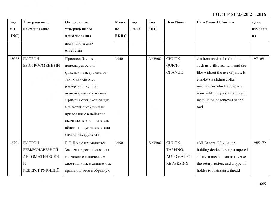 ГОСТ Р 51725.20.2-2016, страница 1677