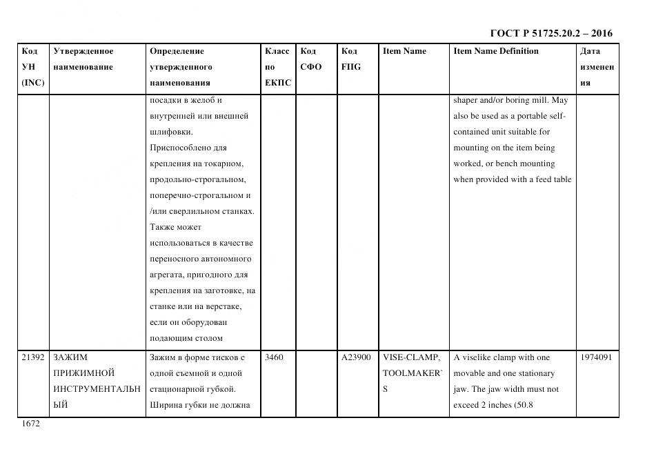 ГОСТ Р 51725.20.2-2016, страница 1684