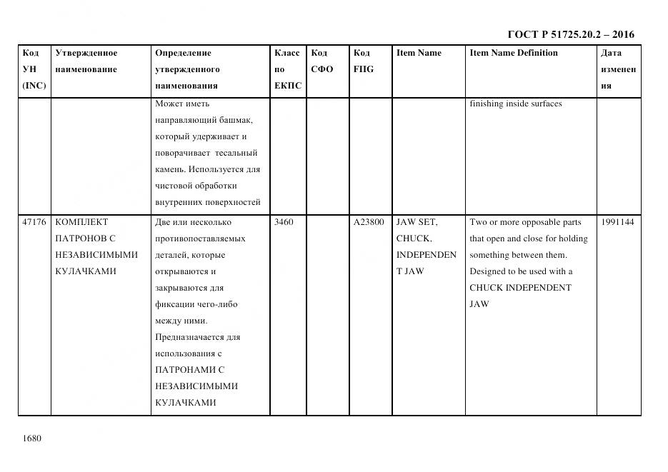 ГОСТ Р 51725.20.2-2016, страница 1692