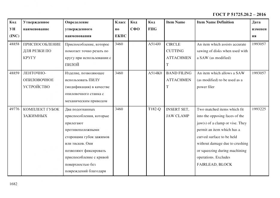 ГОСТ Р 51725.20.2-2016, страница 1694