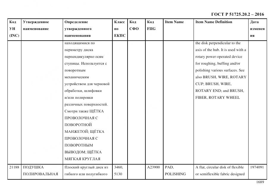 ГОСТ Р 51725.20.2-2016, страница 1701