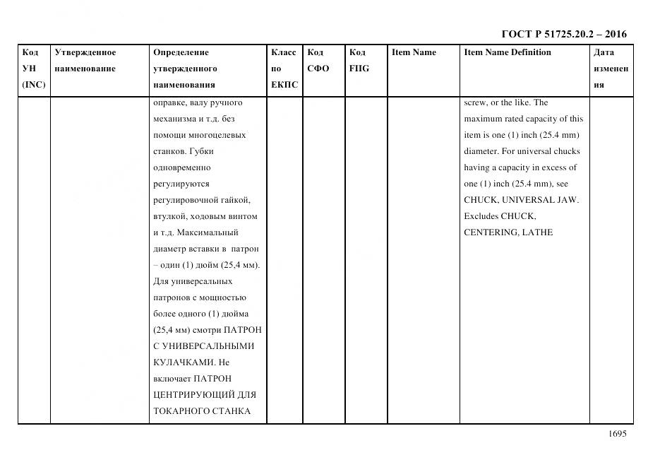 ГОСТ Р 51725.20.2-2016, страница 1707