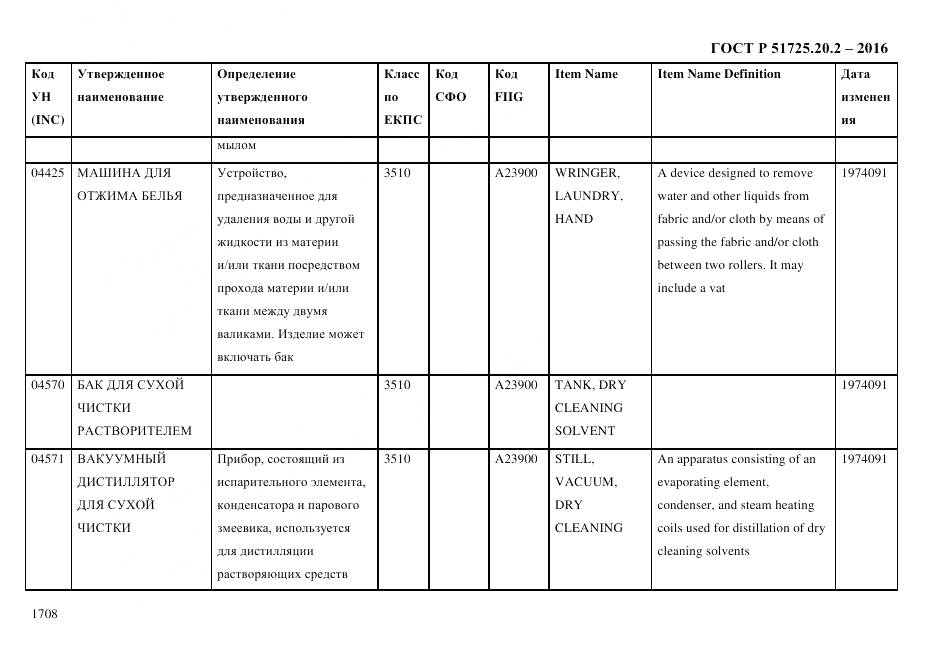 ГОСТ Р 51725.20.2-2016, страница 1720