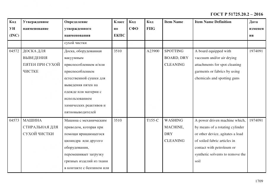 ГОСТ Р 51725.20.2-2016, страница 1721