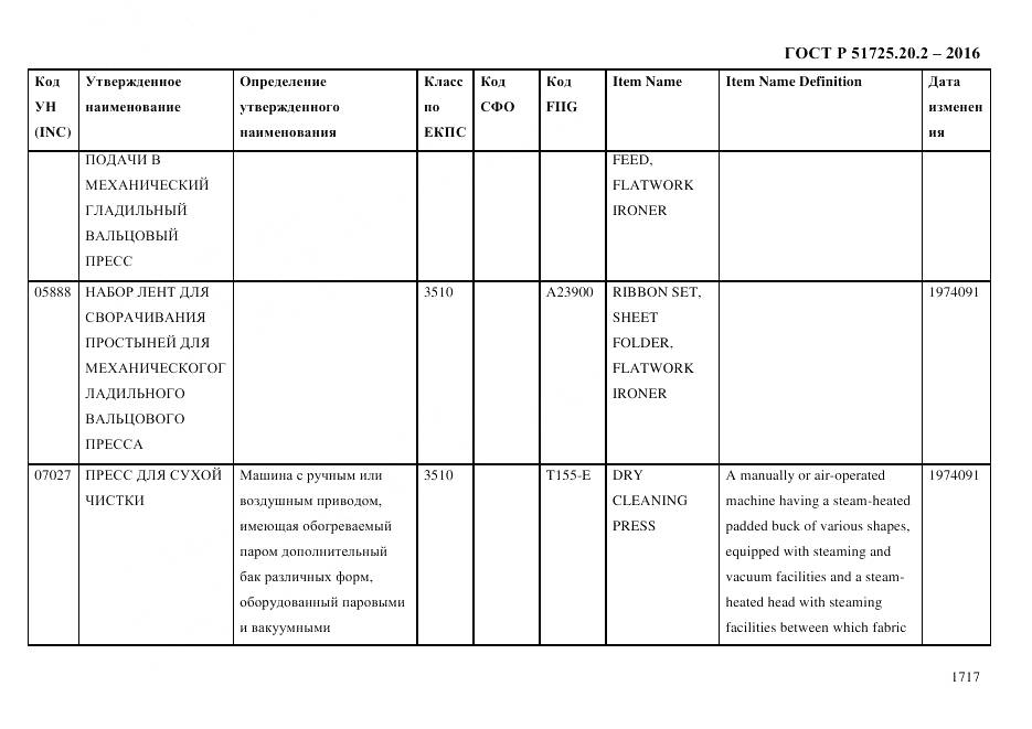 ГОСТ Р 51725.20.2-2016, страница 1729