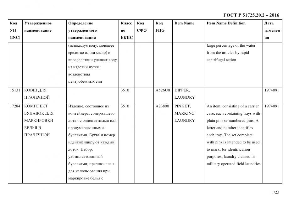 ГОСТ Р 51725.20.2-2016, страница 1735